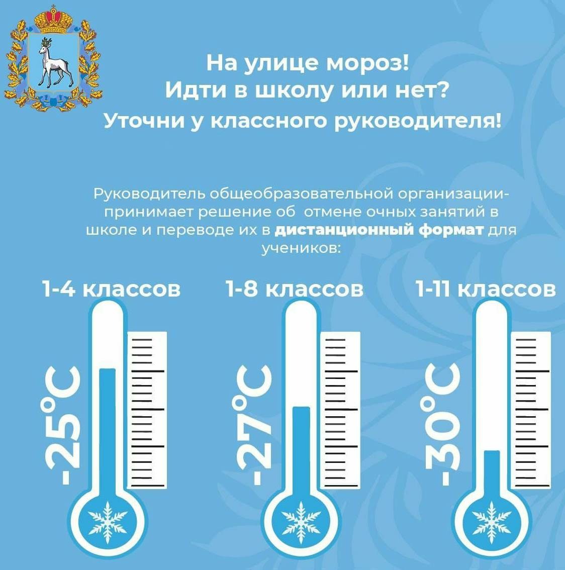 Учебное пособие: Учебно-методическое пособие «Справочные материалы по химии» для учащихся 8-11 классов, учителей химии Заочная физико-математическая школа Учебное пособие: Учебно-методическое пособие «Справочные материалы по химии» для учащихся 8-11 классов, учителей химии Заочная физико-математическая школа