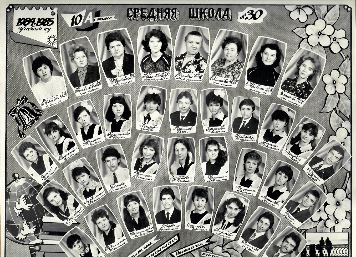 выпуск 1982 8А