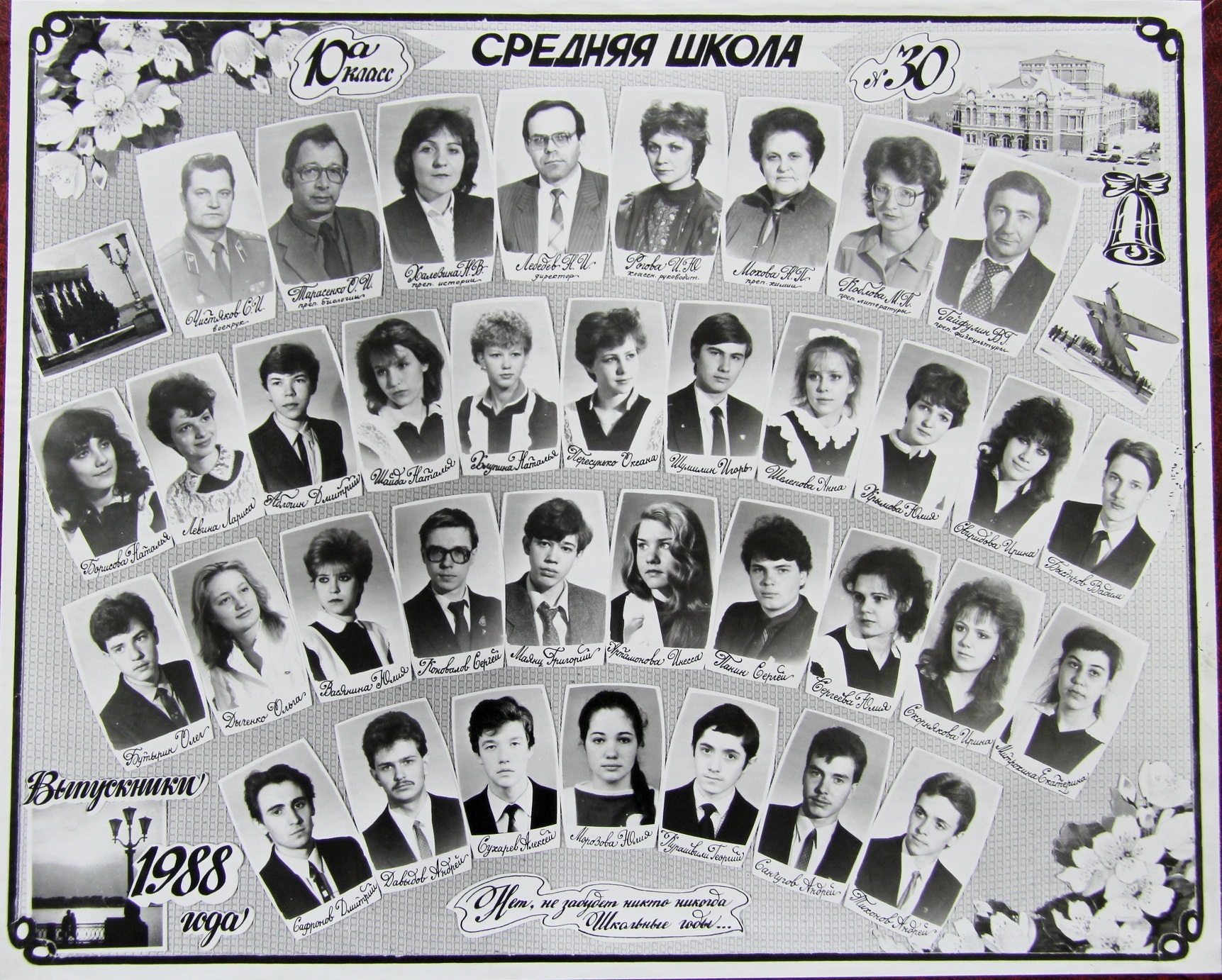 выпуск 1982 8А