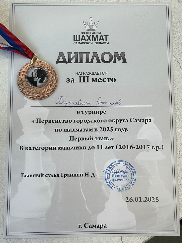 news shahmati 2901 2