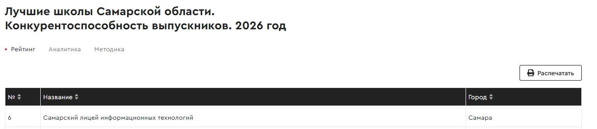 Raex2026-Samara.png