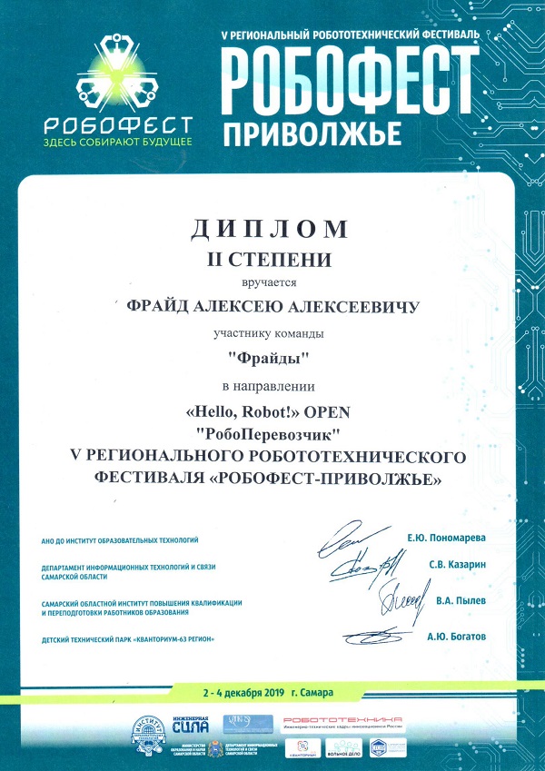 Дипломная работа по теме Проектирование мобильного приложения 'Областные познавательные квесты' Дипломная работа по теме Проектирование мобильного приложения 'Областные познавательные квесты'